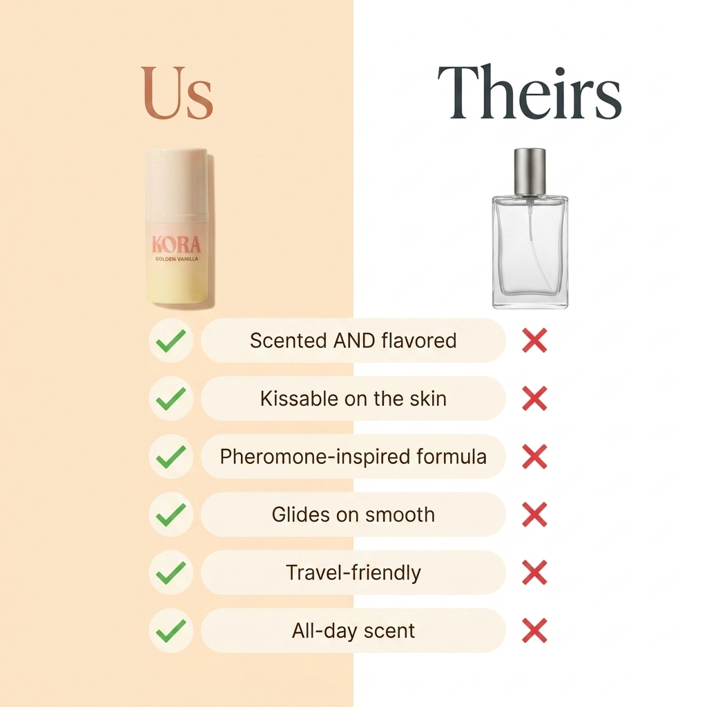 The Flavored Perfume Stick — Golden Vanilla